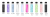 Pod Kit Vaporesso XROS 5 Mini kolory.png