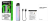 Pod Kit Vaporesso XROS 5 Mini zestaw.png